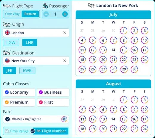 Year availability search showing reward flight results