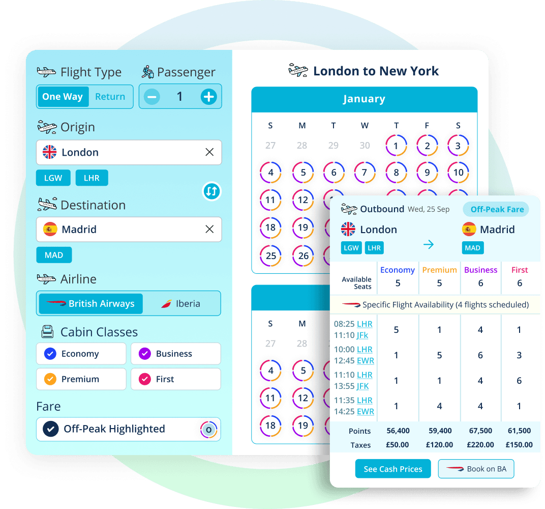 Flight-by-flight availability how it works