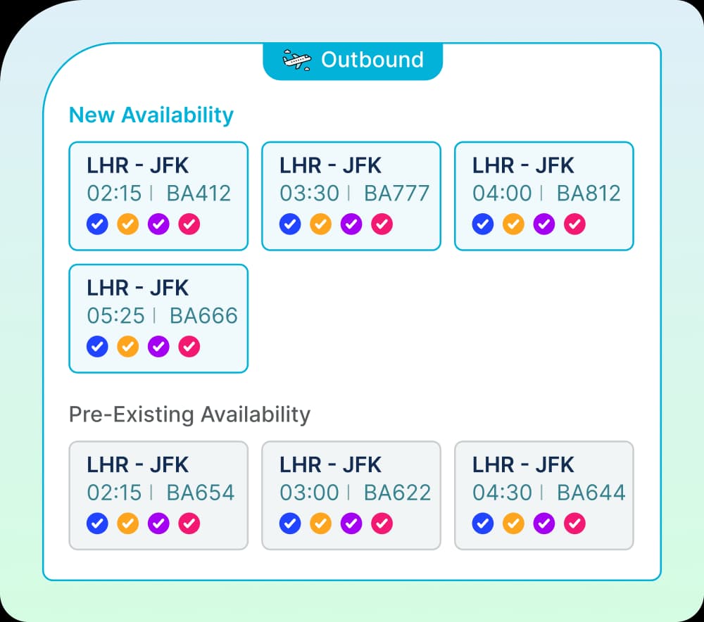 Instant reward seat alerts