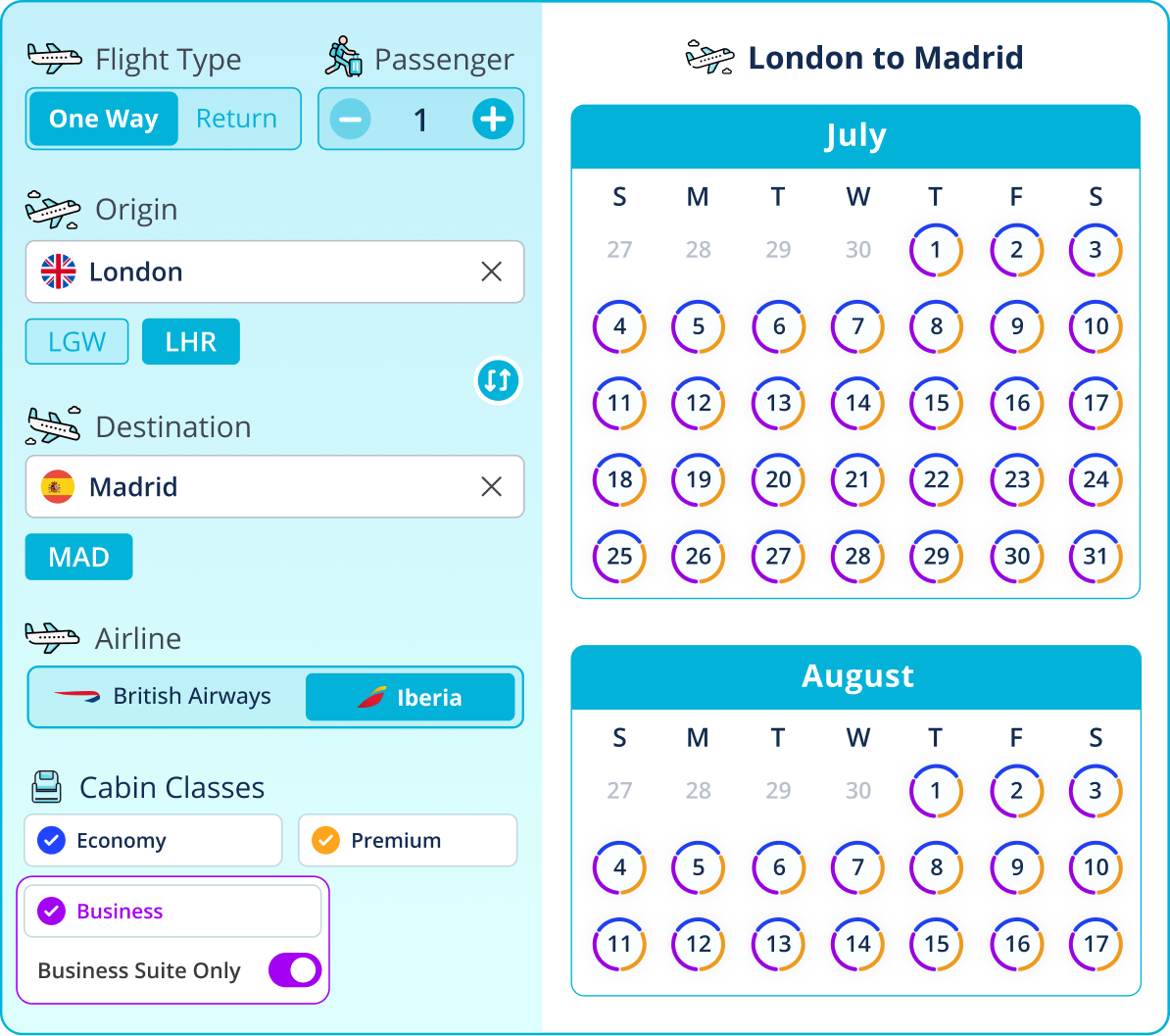 search availability